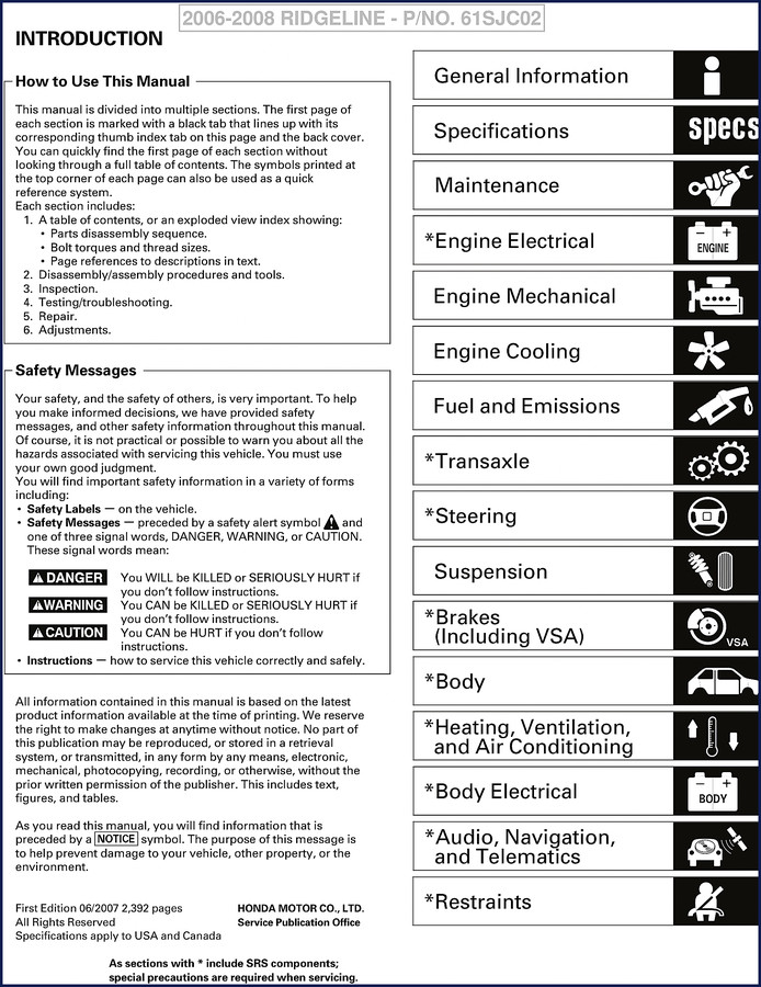 Honda RIDGELINE Technical Manual cover – fuel and emissions OEM factory document