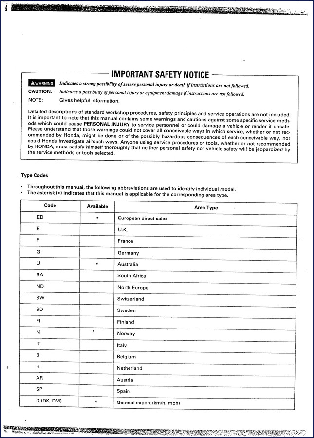 1995 Honda XR250R XR400R Service Manual cover image