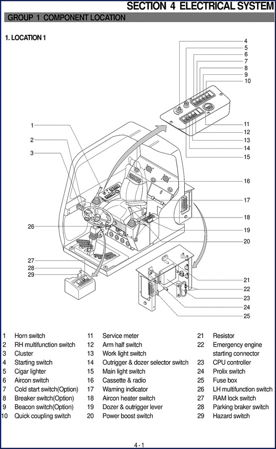 Hyundai 130W-3 Electrical Schematic – 49-page factory wiring diagram page 1 showing component locations