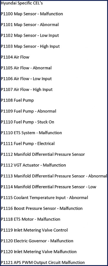 Hyundai 22333 Diagnostics Manual – 19-page factory trouble code list PDF