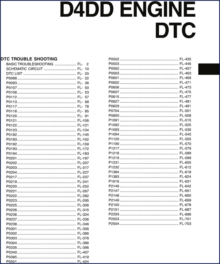 Hyundai D4DD Engine Diagnostics Manual 704 pages cover