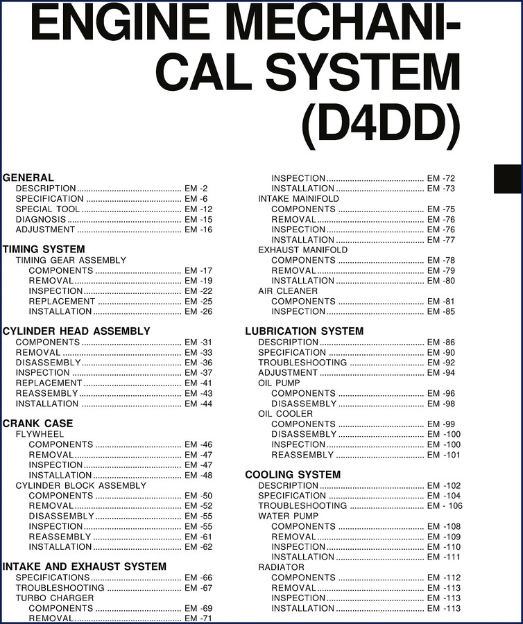 Hyundai D4Dd Diagnostics Manual - 701 pages factory DTC troubleshooting guide