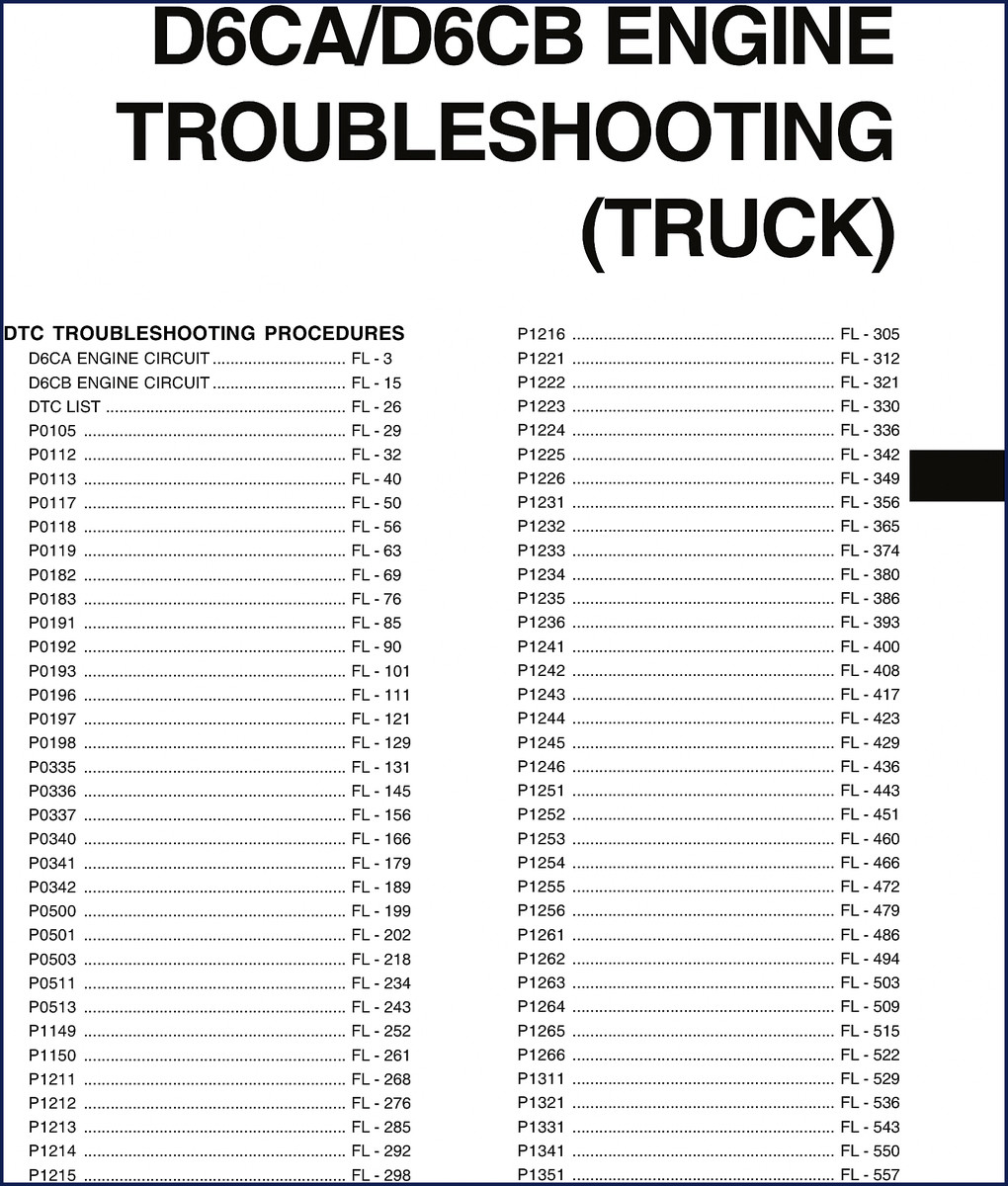 Hyundai D6CA D6CB Diagnostics Manual 725 pages OEM factory troubleshooting