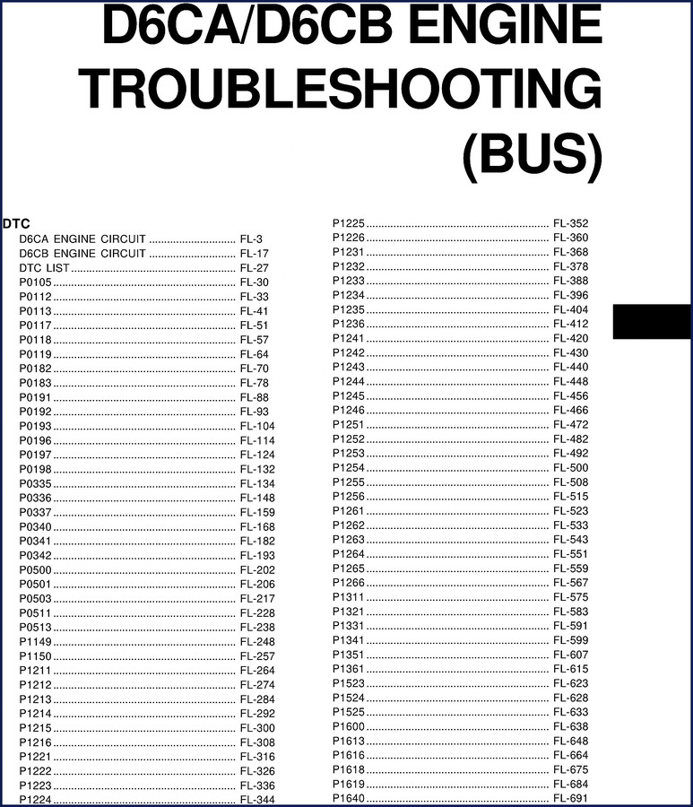 Hyundai D6CA D6CB engine troubleshooting manual cover showing diesel engine diagram
