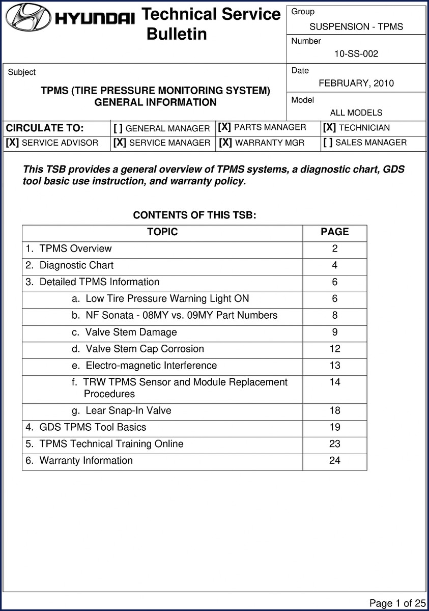 Hyundai Sonata 2010 Technical Manual TPMS TSB cover page