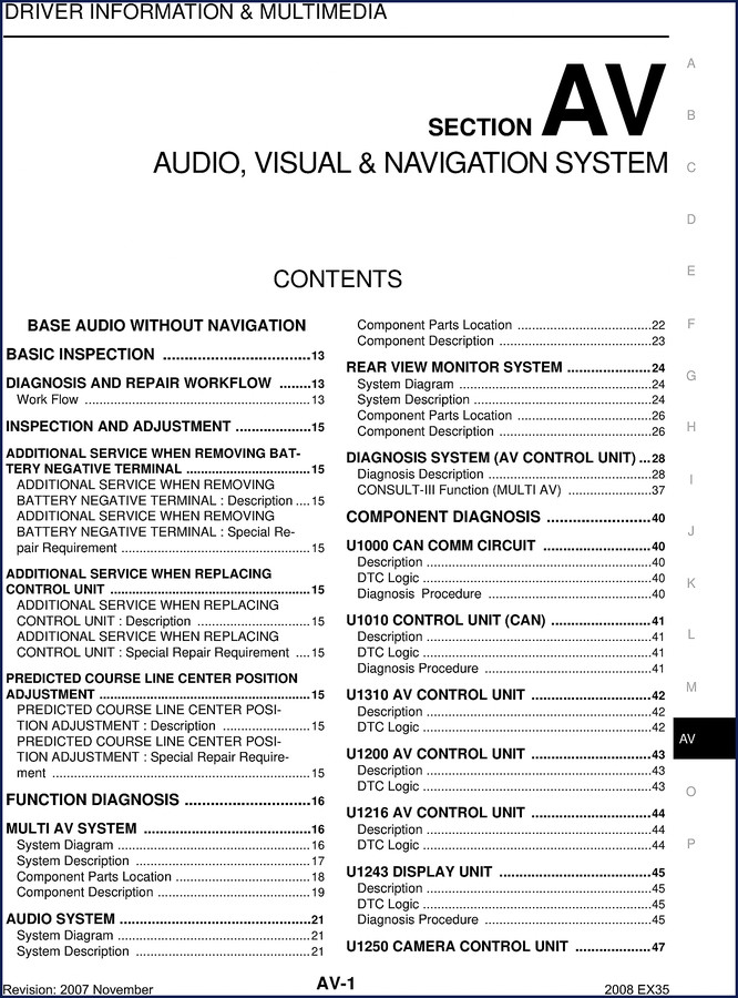 2007 Infiniti EX35 Service Manual cover infographic