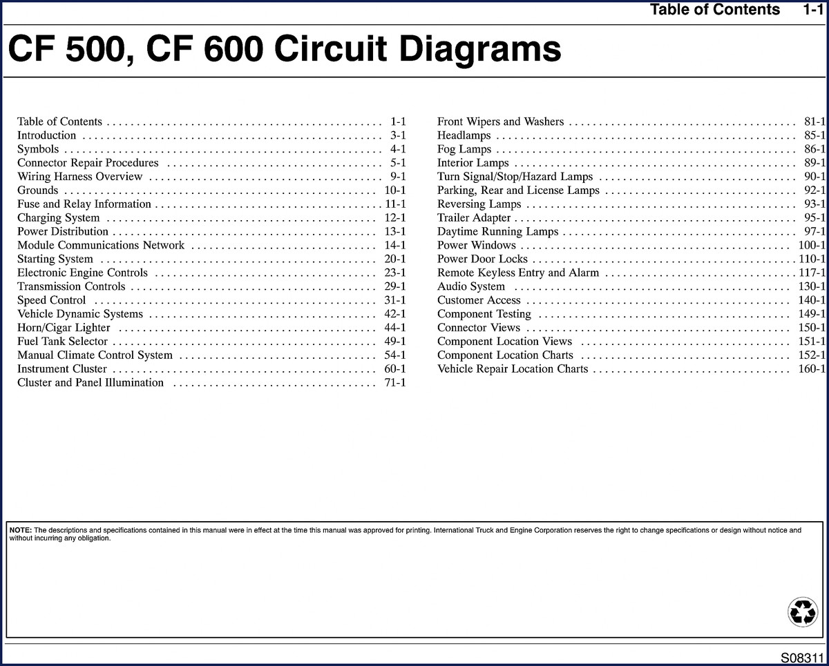 International Truck And Engine CF 500 CF 600 Wiring Diagram cover page showing OEM factory schematic manual