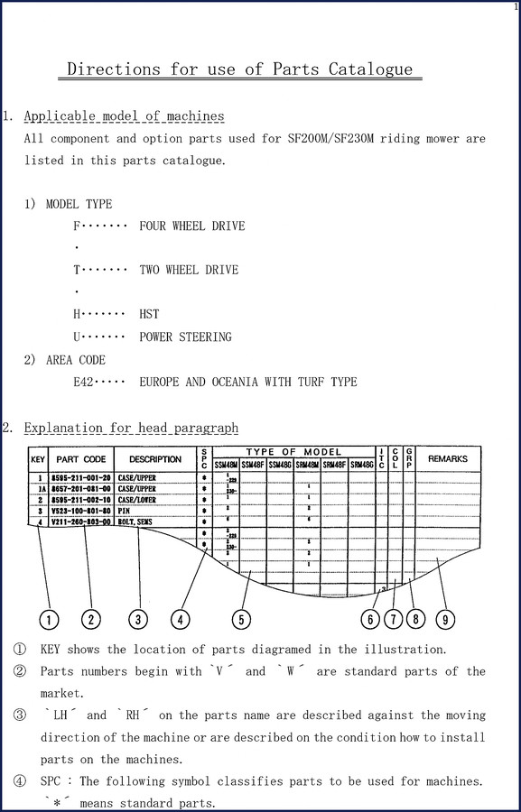 Iseki SF200M SF230M Parts Catalog cover showing factory OEM parts breakdown
