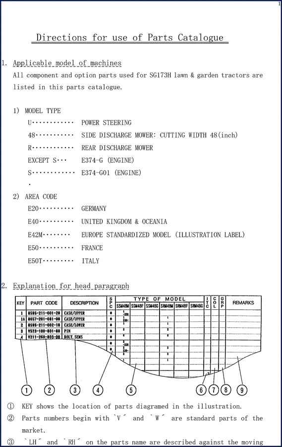 Iseki SG173 Parts Catalog cover page - factory OEM parts breakdown for lawn and garden tractors