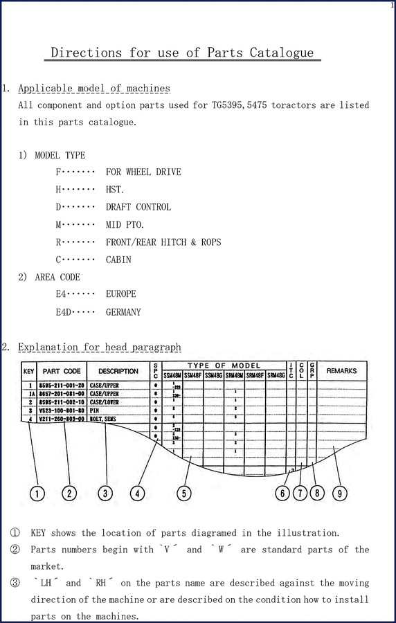 Iseki TG5395 TG5475 Operators Manual cover showing factory document for 4WD tractor