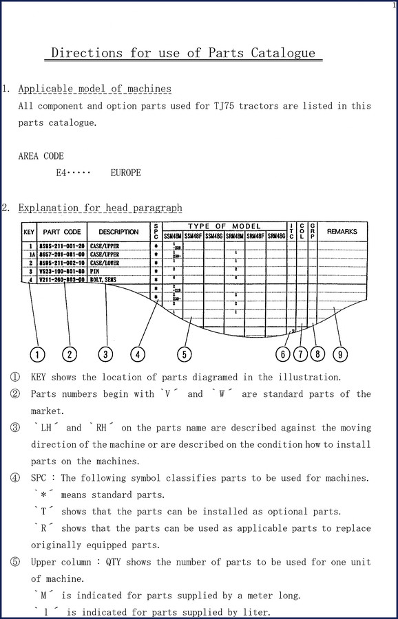 Iseki TJ75 Parts Catalog factory OEM parts breakdown page showing color code chart and part numbers