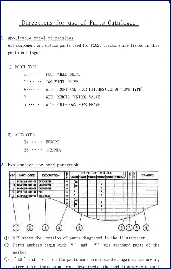Iseki TXG23 2005 Operators Manual cover page showing compact tractor and OEM branding