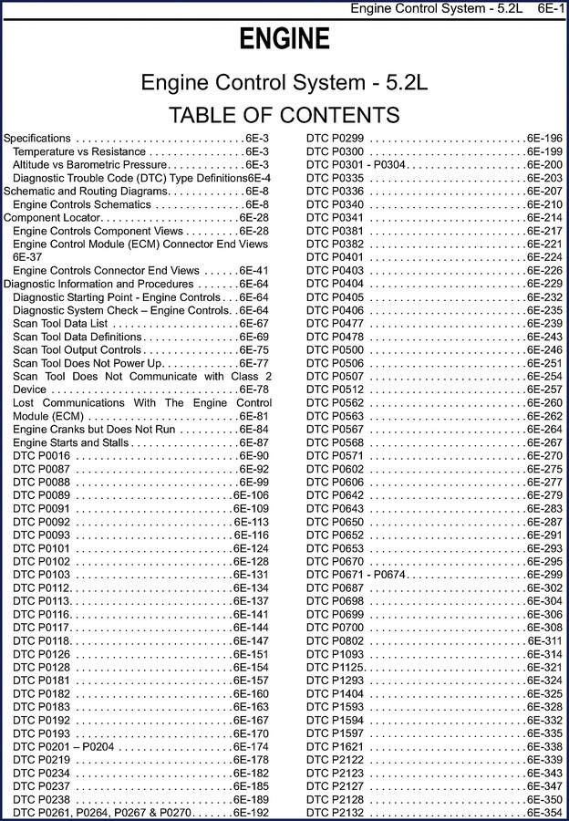 Isuzu 6E repair manual cover – factory engine control system documentation