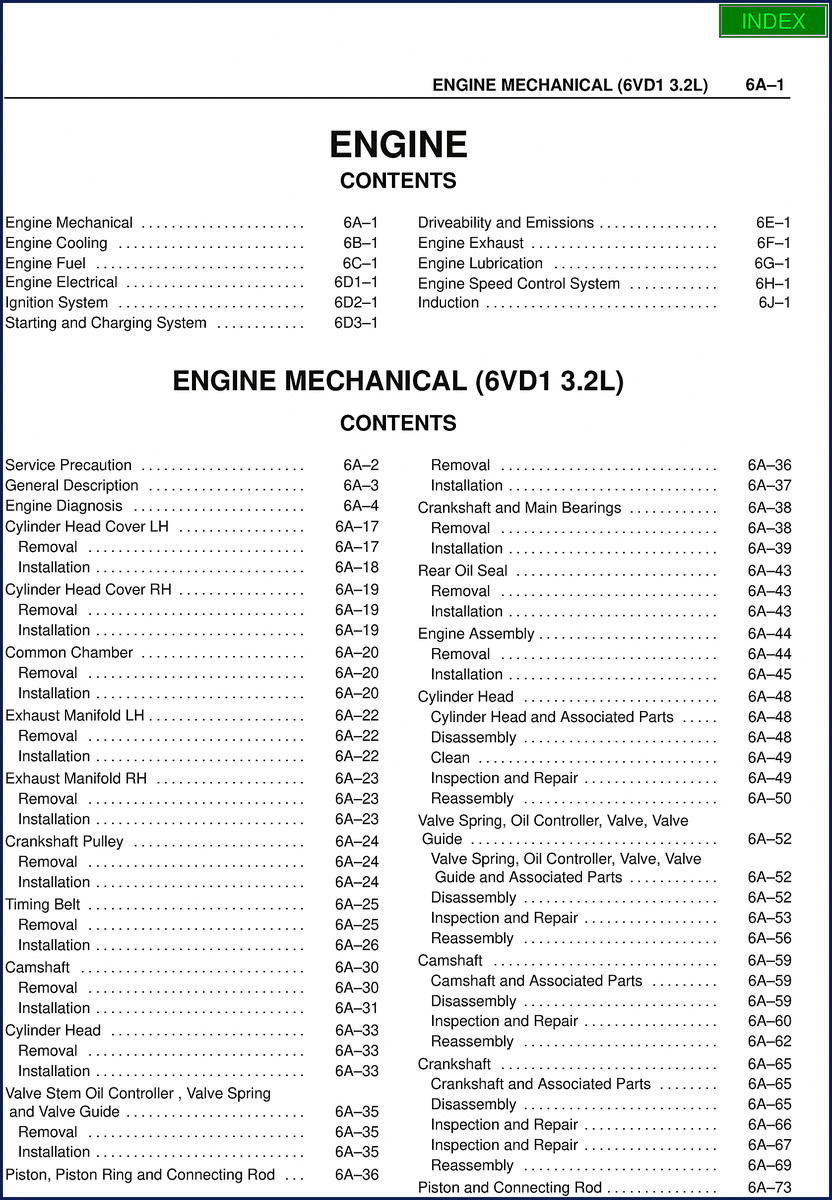 Isuzu 6VD1 Service Manual cover – 442-page factory engine repair manual