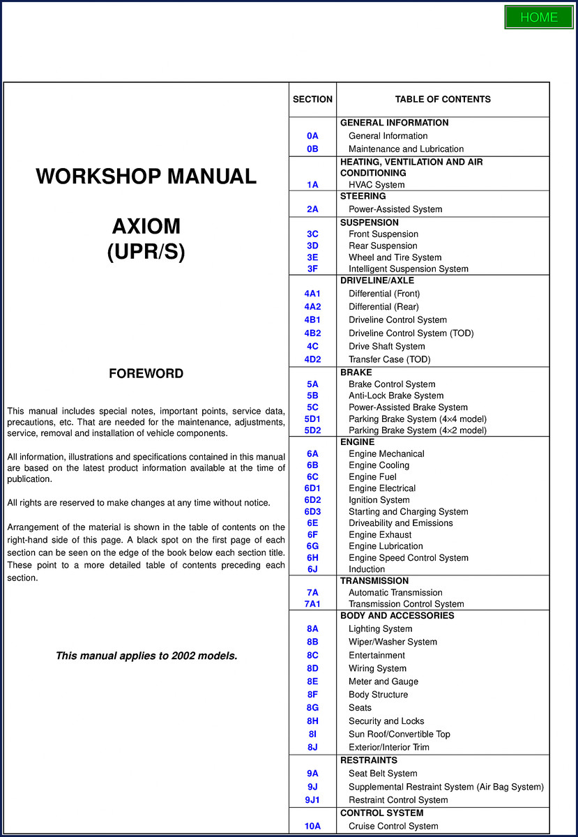 Isuzu Axiom 2002 Workshop Manual cover showing the vehicle and manual title