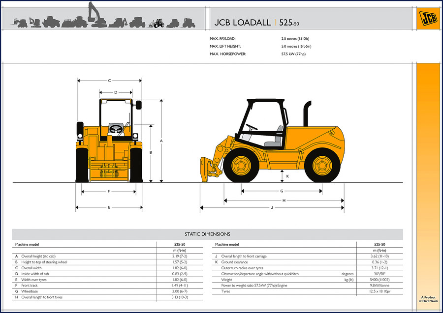 JCB 525-50 Technical Manual cover showing Loadall telehandler