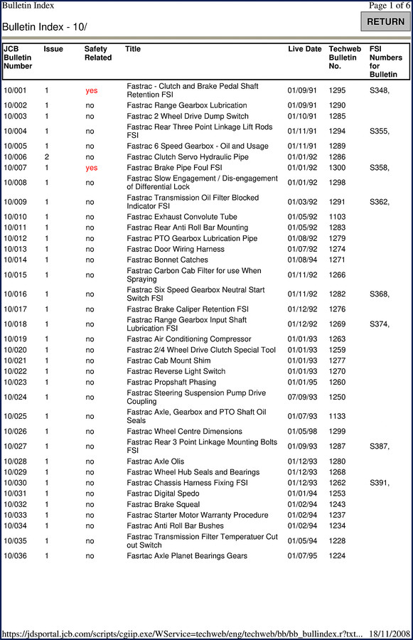 JCB Fastrac Technical Service Manual 427 pages factory OEM repair guide