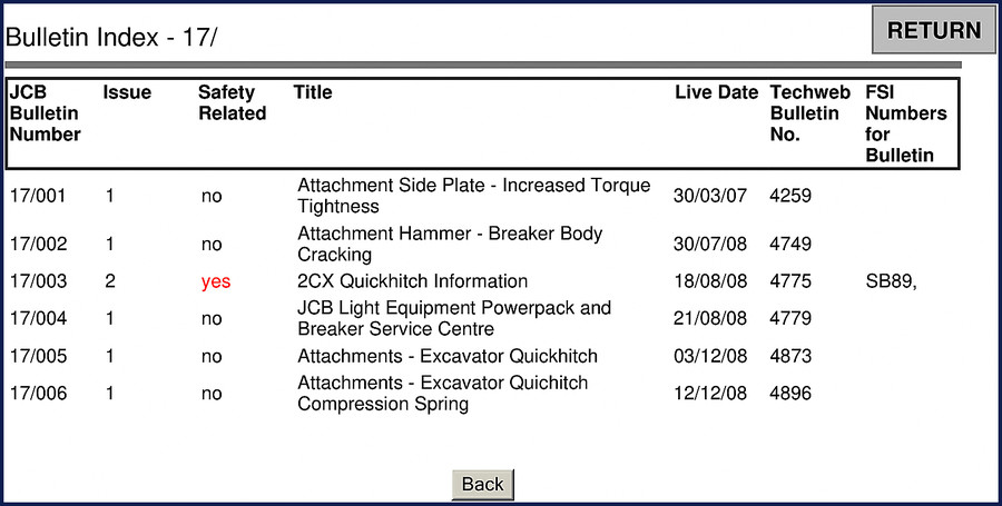 JCB HM260 HM360 HM385Q HM495Q 2CX 2008 Technical Manual cover