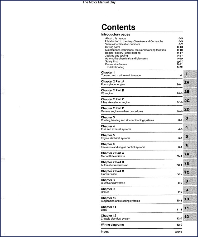 1984-1993 Jeep Cherokee Comanche Service Manual - 336 pages factory service documentation