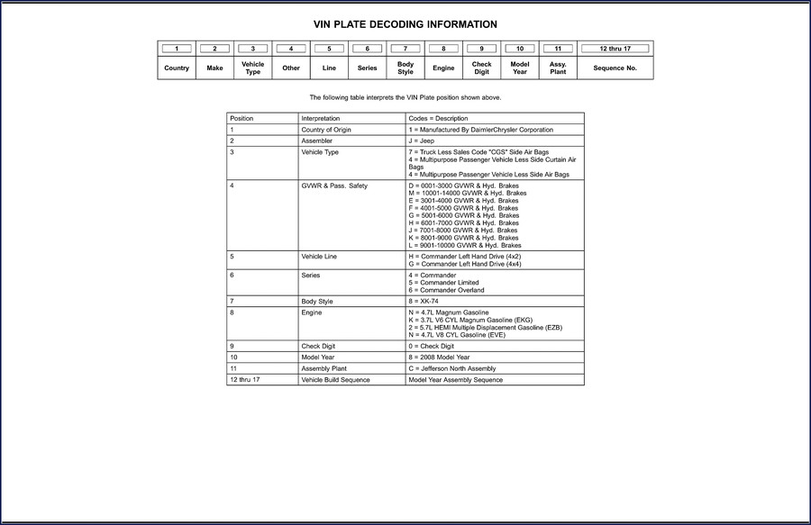 2008 Jeep Commander Parts Catalog factory OEM cover page