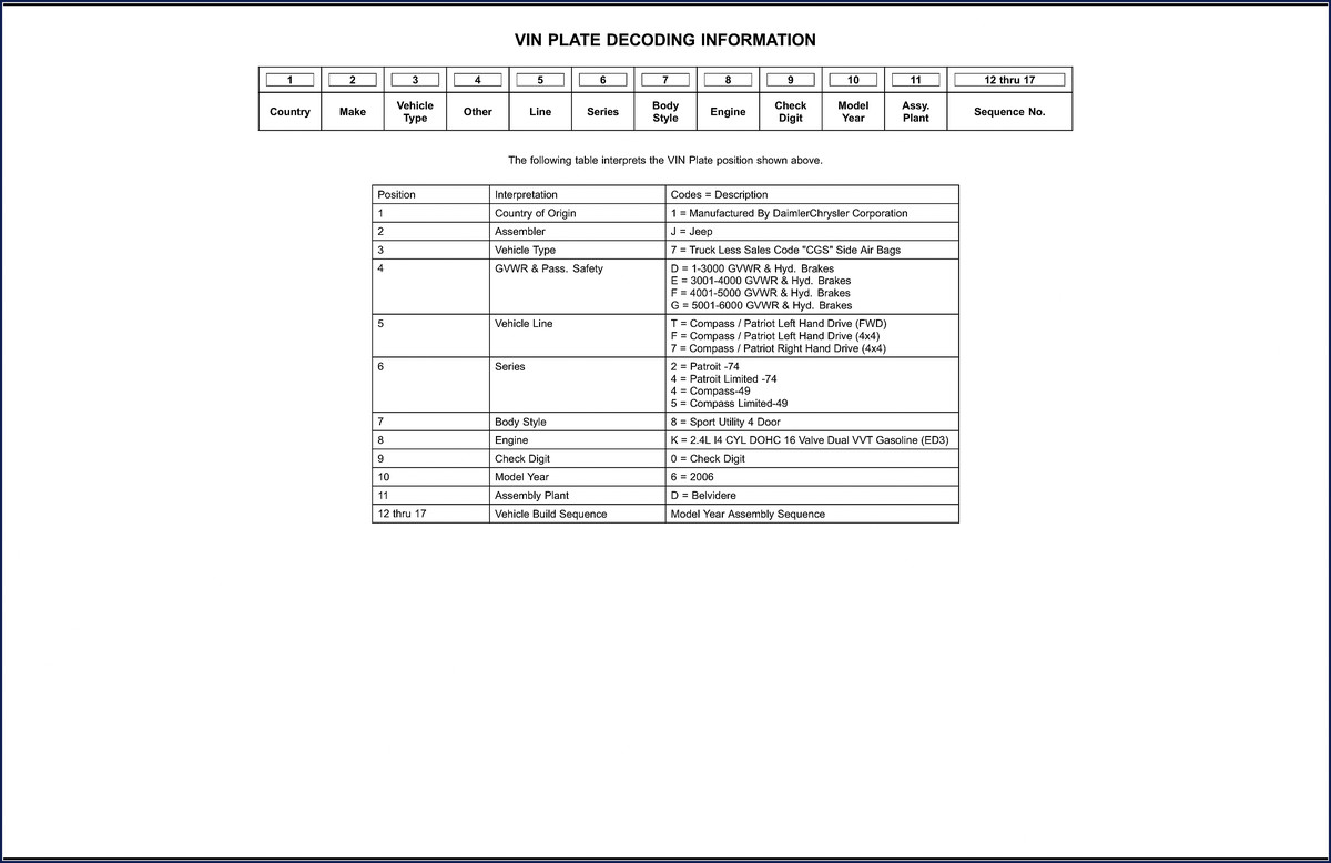 2007 Jeep Compass and Patriot Technical Manual cover - factory OEM document