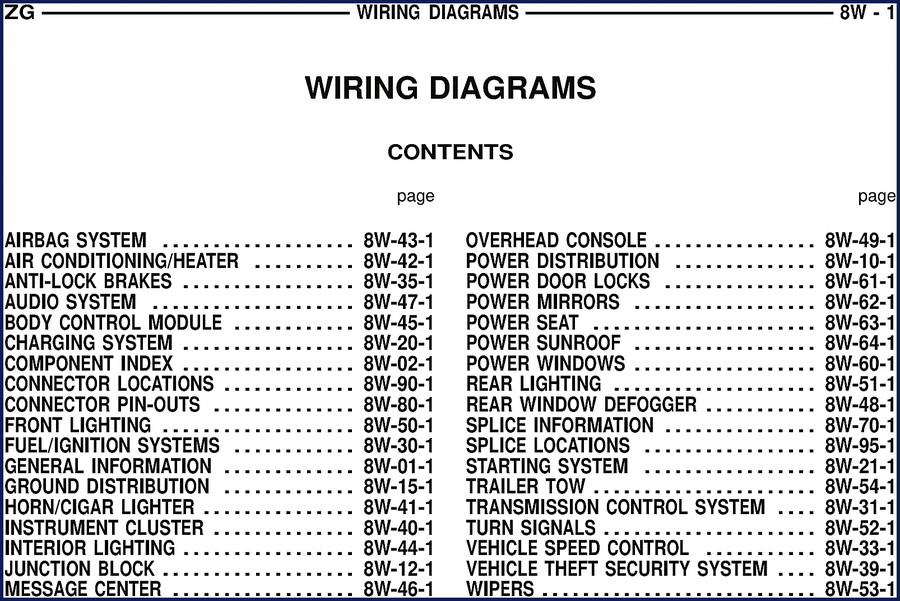 Jeep ZG Wiring Diagram – 488 page OEM factory electrical schematic manual cover