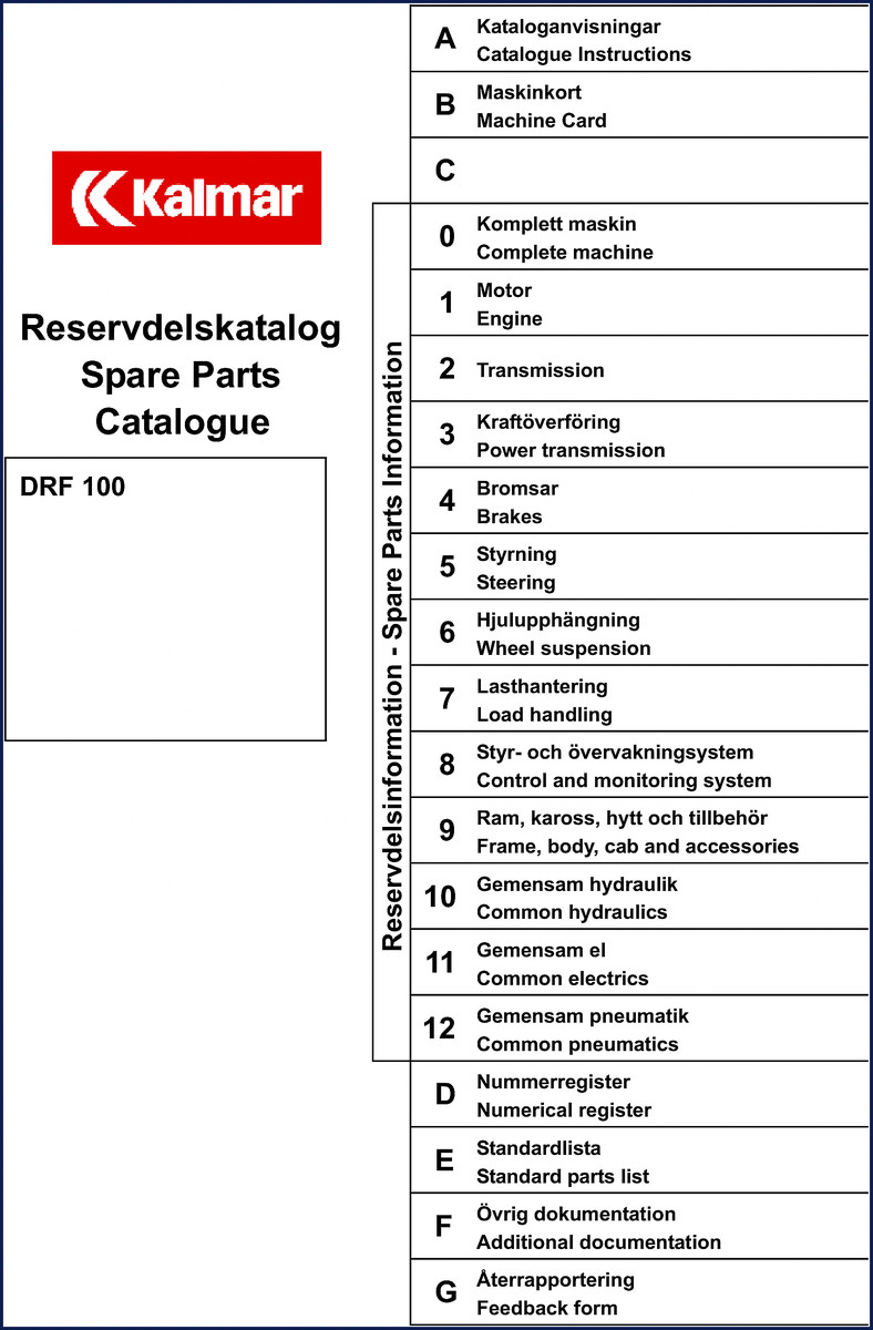 Kalmar DRF 100 Parts Catalog - 995 pages spare parts catalogue