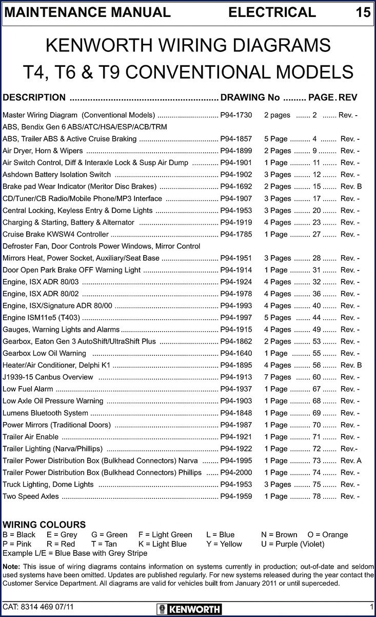 Kenworth T4 T6 T9 2011 Wiring Diagram Manual – Factory Electrical Schematics