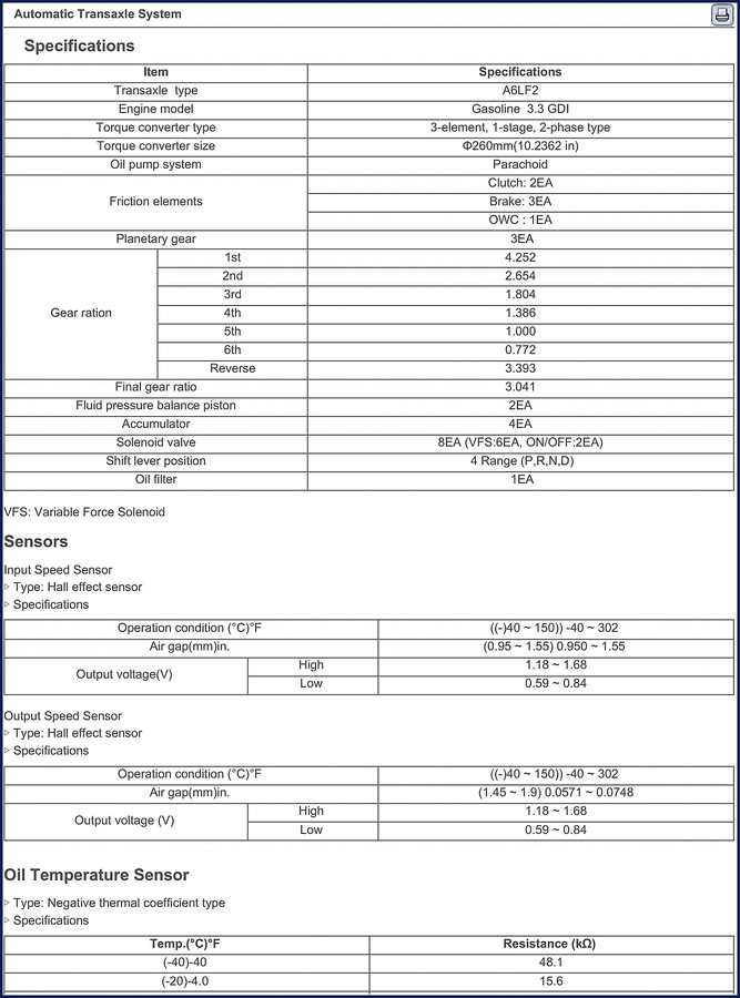 2014 Kia Cadenza Technical Manual – 1283 pages factory service manual cover
