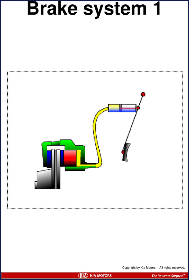 Kia K370 2007 Brake System Training Manual cover page