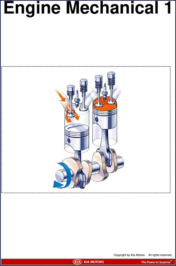 2007 Kia Gasoline and Diesel Engines Training Manual – 74 pages factory document
