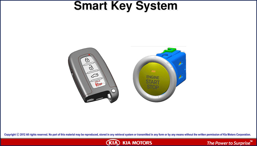 2012 KIA Motors TD HM XM AM TF Smart Key System Training Manual cover