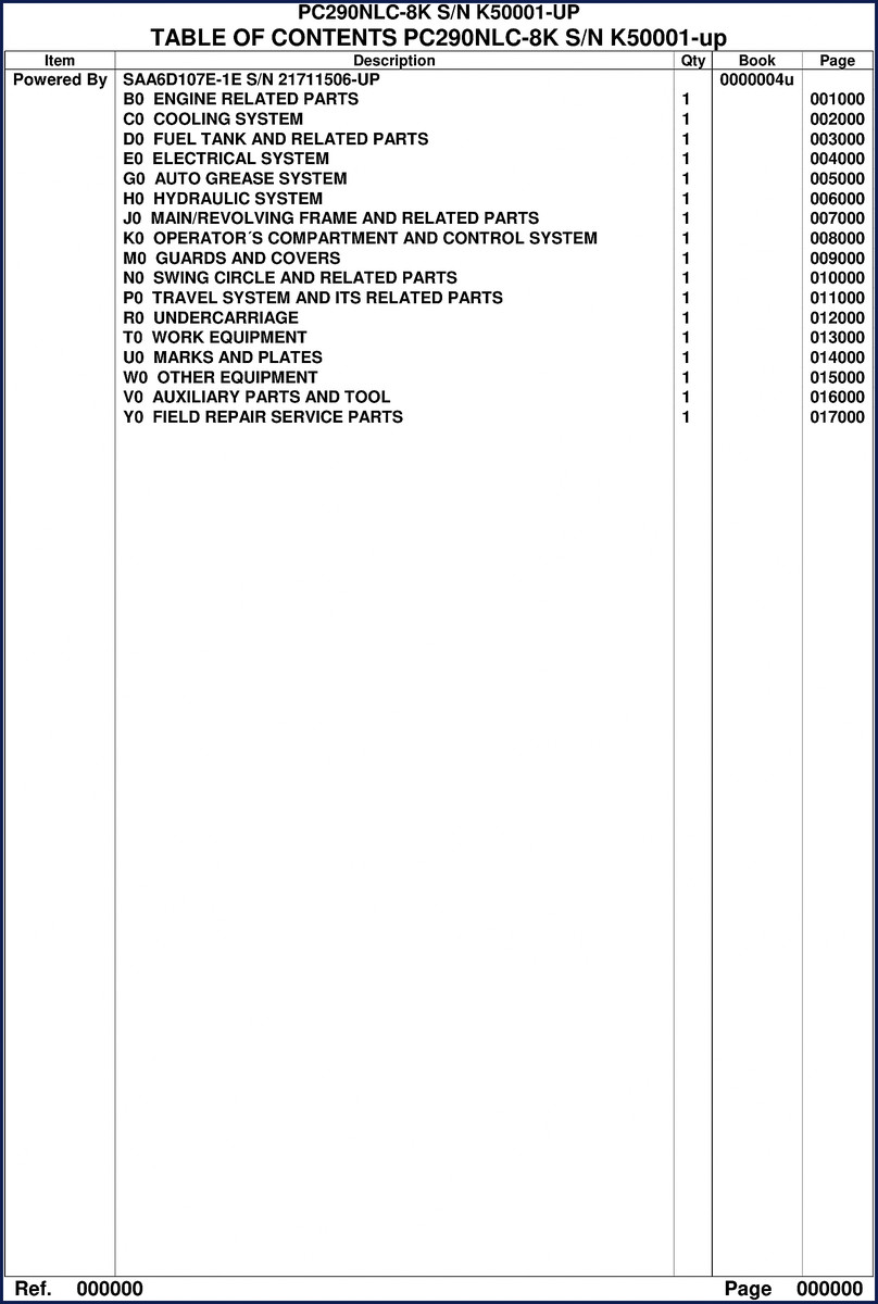 Komatsu PC290NLC-8K Parts Catalog cover – 957 pages OEM factory document