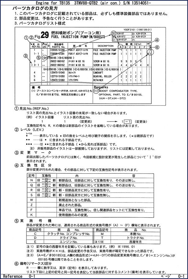 Kubota 3TNV88 2007 Parts Catalog cover - factory OEM parts breakdown for TB135 engine