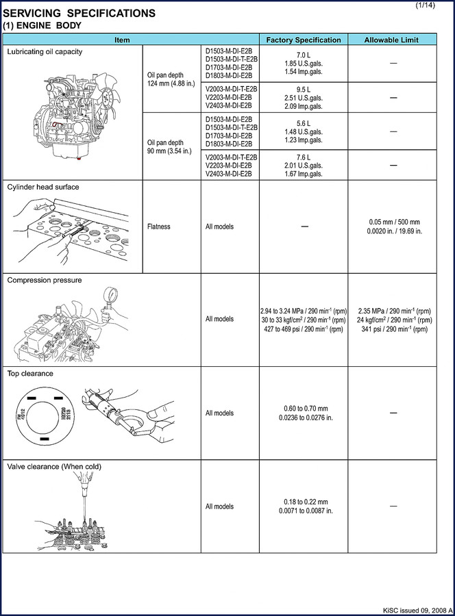 Kubota D1503-M-DI-E2B 2008 technical manual cover showing diesel engine diagram
