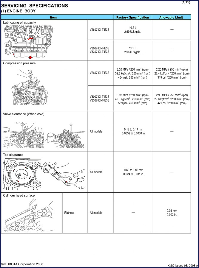 Kubota V2607-DI-T-E3B, V3007-DI-T-E3B, V3307-DI-T-E3B 2008 Service Manual cover page