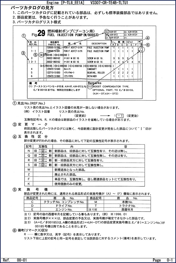 Kubota V3307 Parts Catalog cover – 113-page OEM factory parts breakdown for construction engine