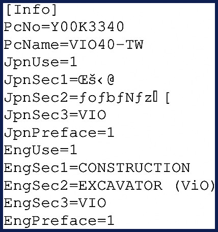 Kubota VI040 Technical Manual – factory service manual cover showing excavator diagram and parts index