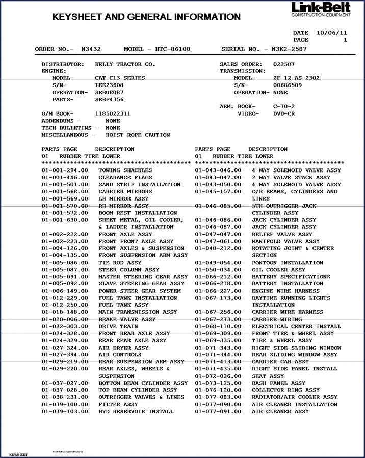 Link-Belt HTC-86100 Technical Manual cover – OEM factory service document 318 pages