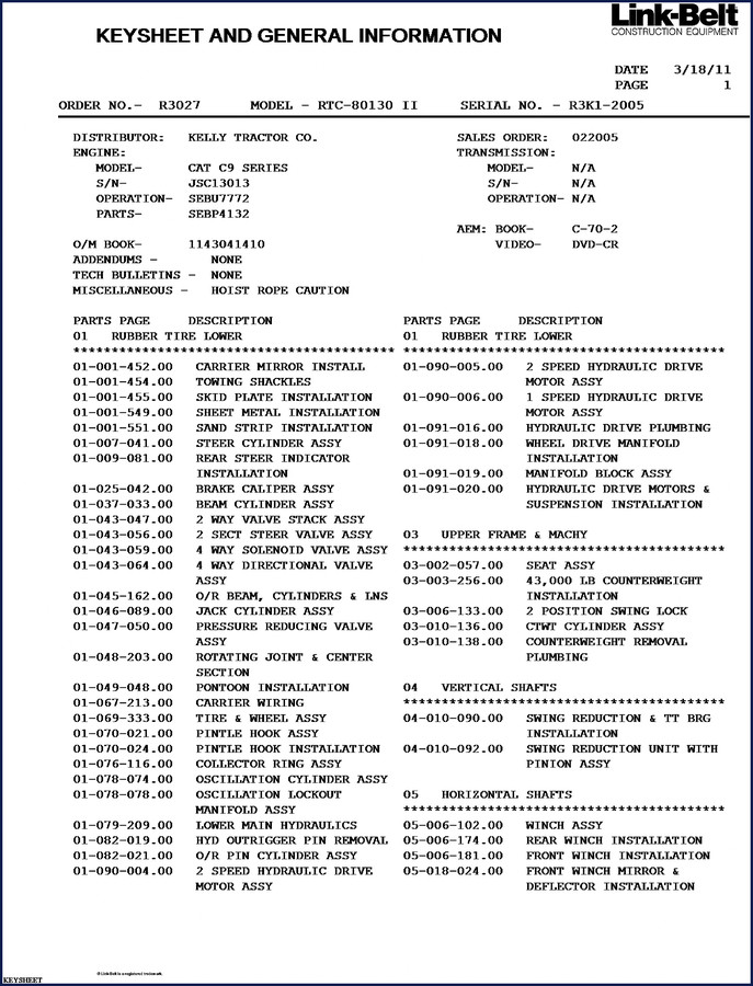 Link-Belt RTC-80130 II Operators Manual cover page showing crane model and book number 1143
