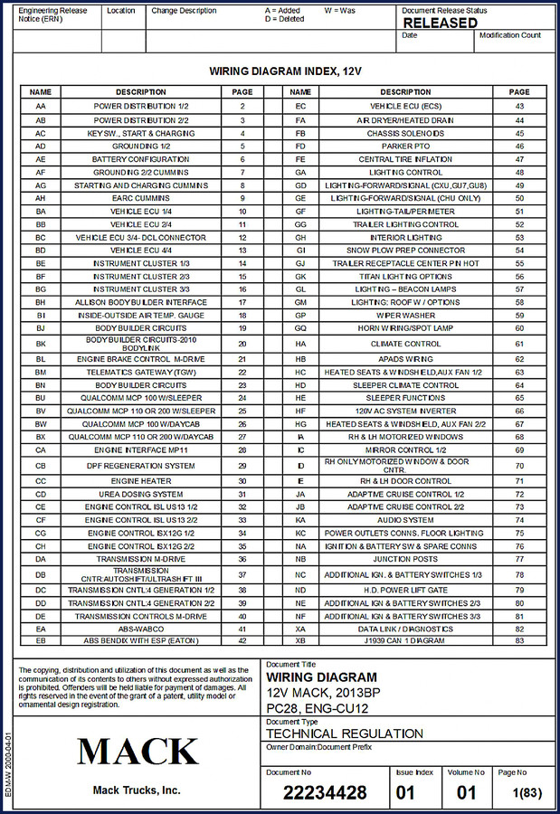 Mack 2013BP Wiring Diagram OEM factory schematics cover page 83 pages