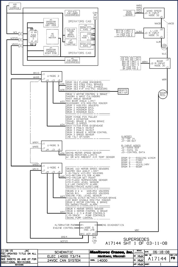 2014 Manitowoc 14000 Operators Manual cover