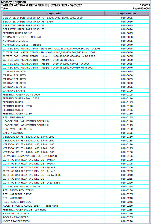 Massey Ferguson L420 L480 L540 L600 L660 Parts Catalog 185 pages OEM factory exploded view diagram