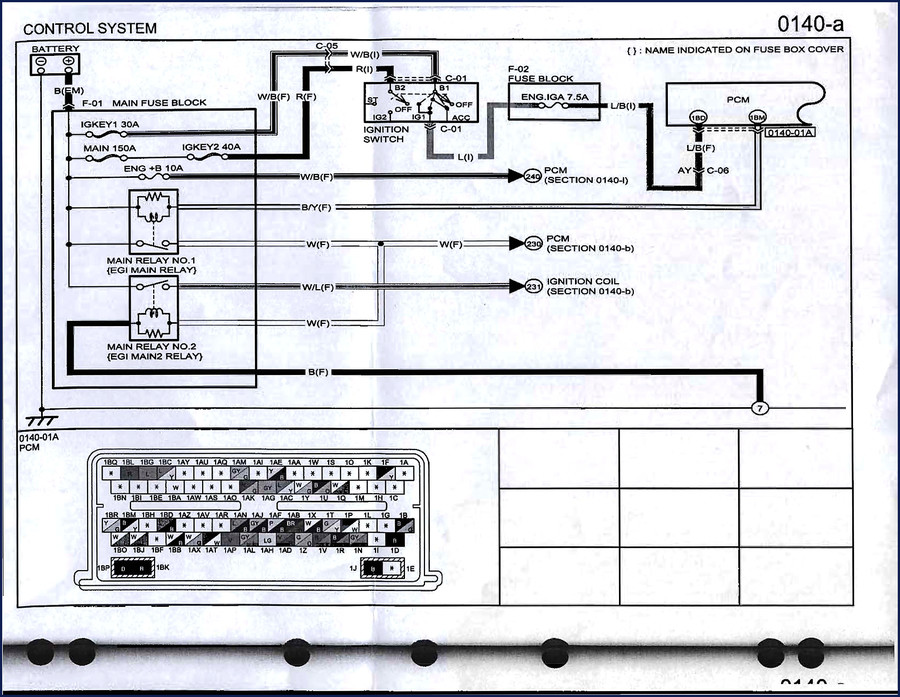 Mazda CX-9 Electrical Schematic 24-page factory wiring diagram cover