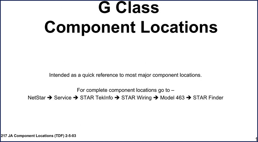 Mercedes-Benz 463 2003 Technical Manual component location index page
