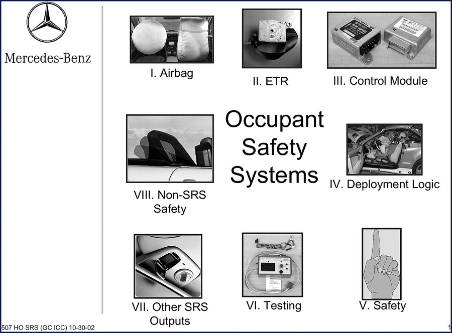 Mercedes-Benz GC ICC 212 2002 Training Manual cover page showing airbag and SRS system diagrams