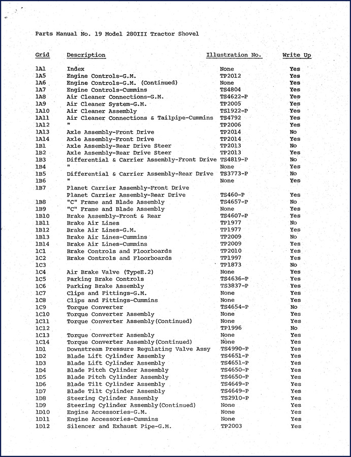 Michigan 280 III Tractor Shovel Parts Catalog - Factory OEM 118-page manual cover
