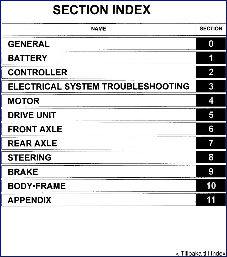 Mitsubishi CBT4-6 Service Manual cover 239 pages factory OEM document