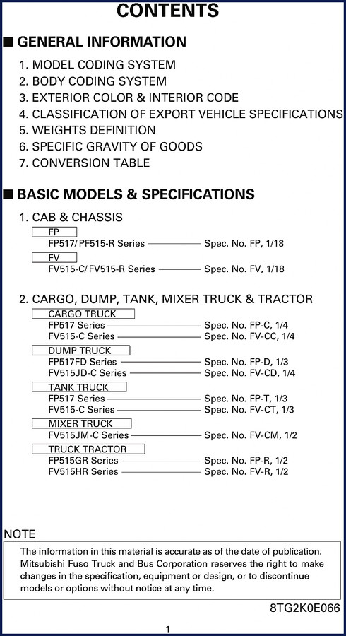 Mitsubishi Fuso FP517 Technical Manual cover - 74 pages OEM factory document