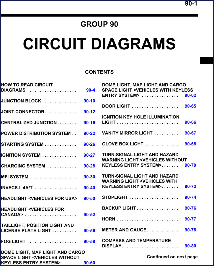Mitsubishi Shogun Electrical Schematic 176 pages factory wiring diagrams cover page
